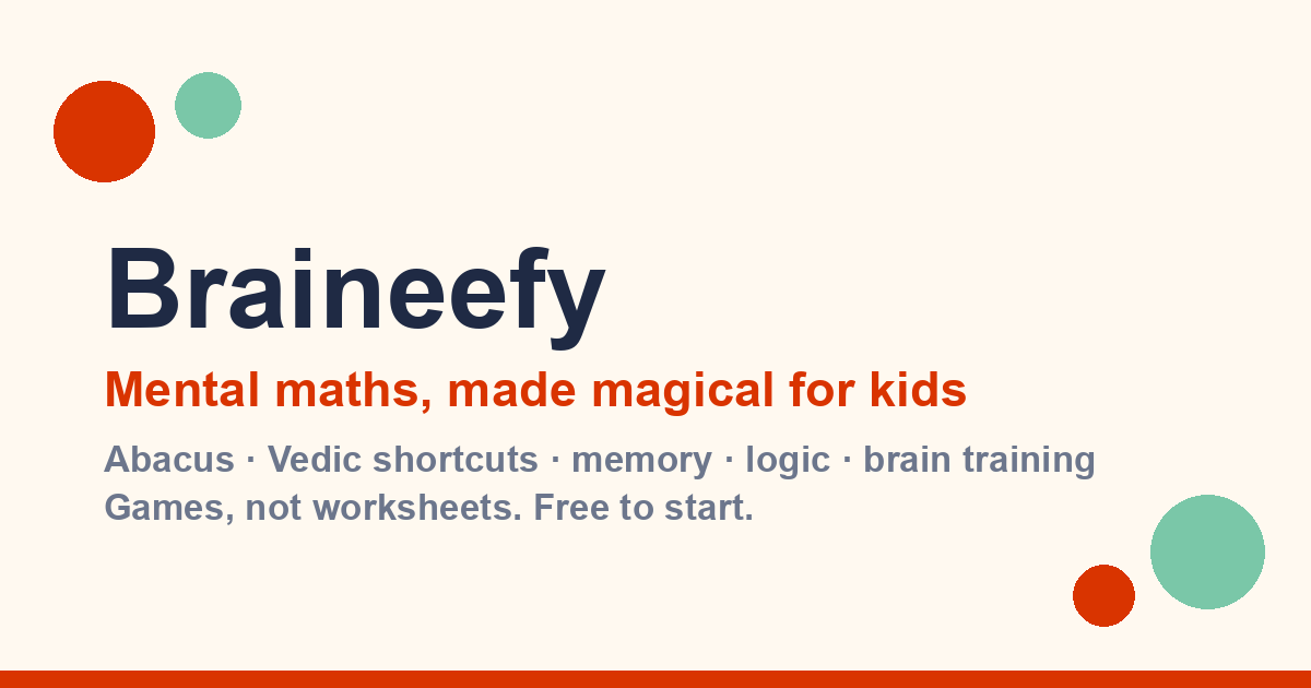 Mental Math Practice PDF Worksheets for Ages 4‑14 – Free
